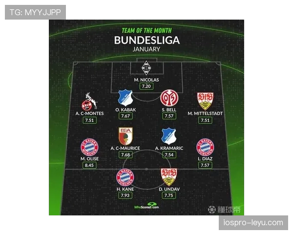 德甲新赛季阵容升级指南:多队新星崛起引关注 德甲新赛季阵容升级指南:多队新星崛起引关注