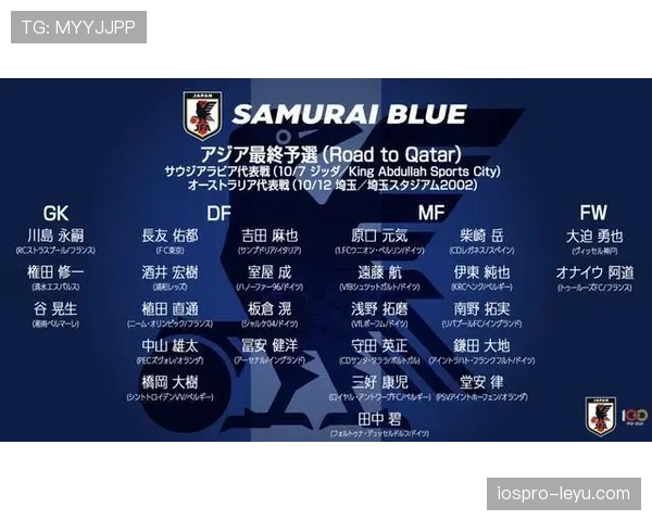 久保建英近期表现稳健,阿森纳持续关注其动态