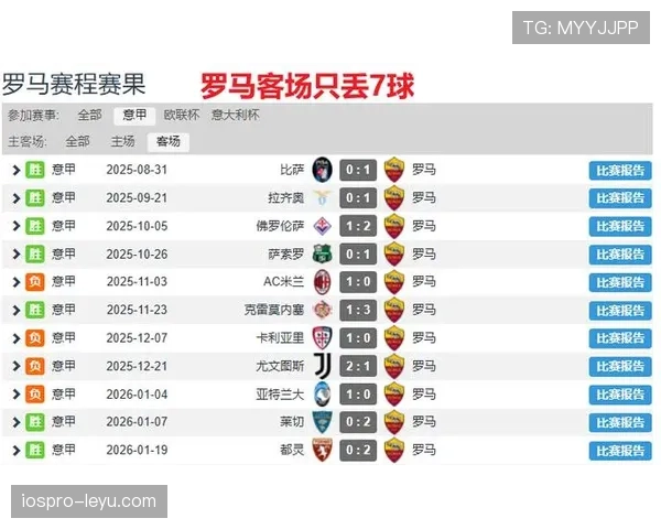 乌迪内斯防守数据