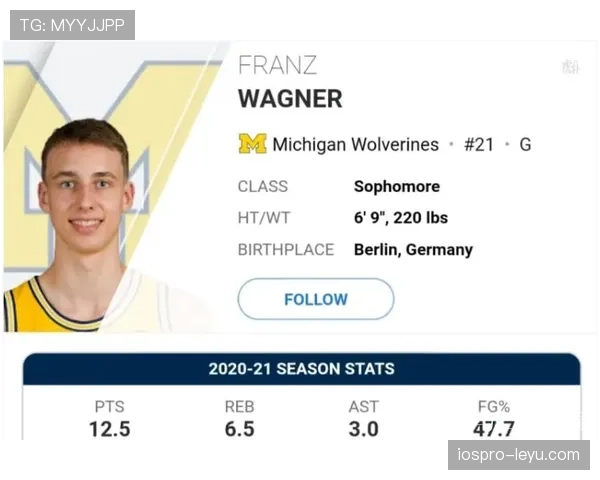 瓦格纳关键无球跑动提升进攻空间 拉开与队内锋线对比差距