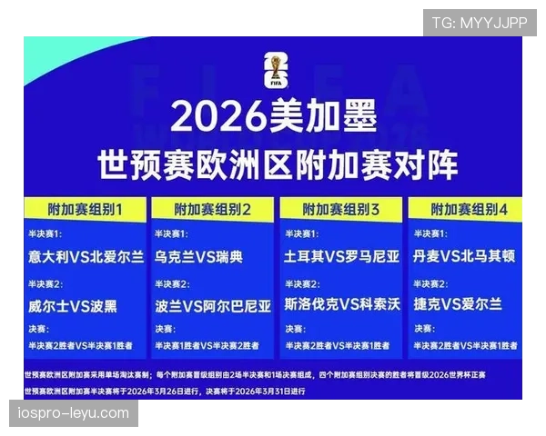 2026世界杯完整版出线标准详解
